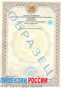 Образец сертификата соответствия (приложение) Ногинск Сертификат ISO 22000